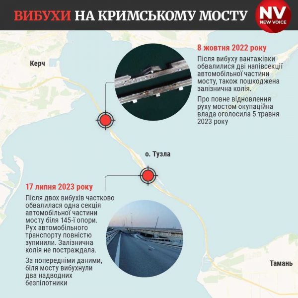 &laquo;Це&nbsp;приклад успішної дипломатії&raquo;. Путін хоче, щоб зернова угода продовжувала працювати&nbsp;&mdash; Ердоган