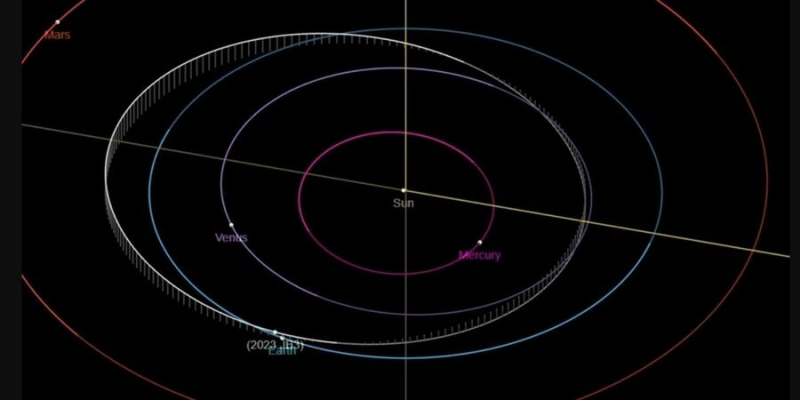 До Землі наближається 50-метровий астероїд — NASA