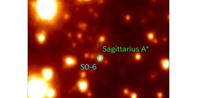 Гостя здалеку. У центрі Чумацького шляху виявили зірку, яка з’явилася за межами галактики
