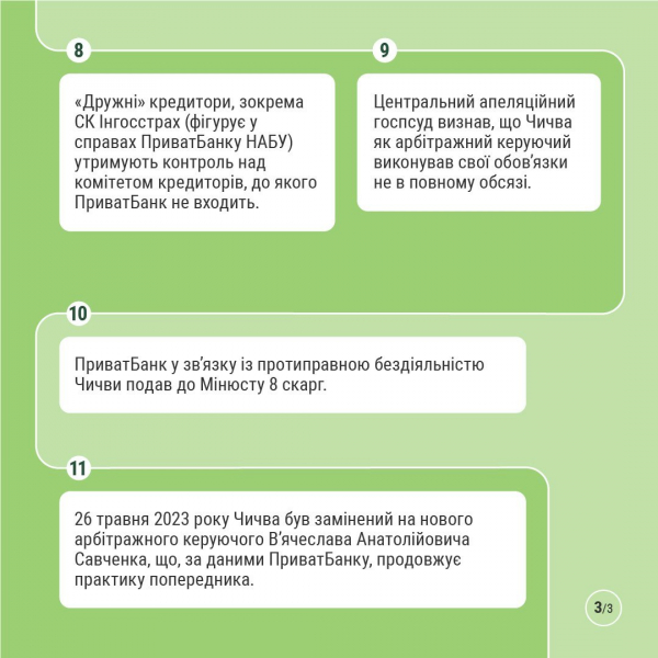 Кероване банкрутство. Як&nbsp;ексвласники ПриватБанку використовують арбітражних керуючих, аби позбутися боргів на мільярди&nbsp;&mdash; розслідування&nbsp;NV