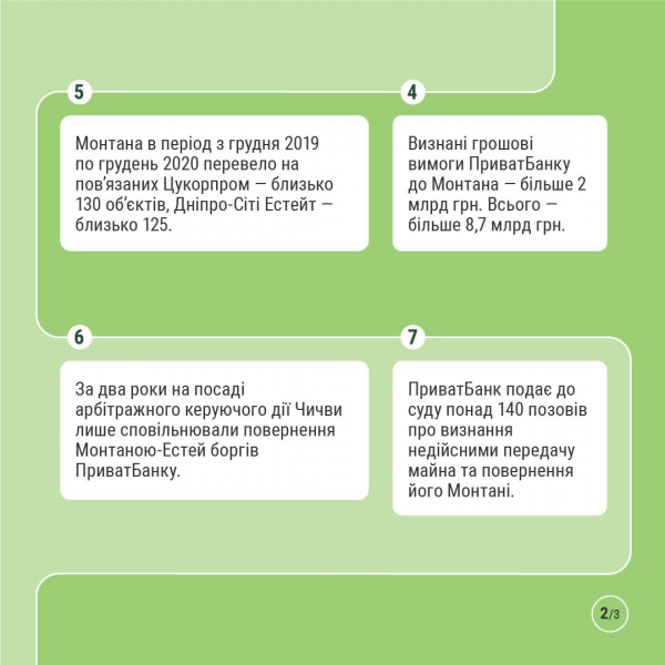 Кероване банкрутство. Як&nbsp;ексвласники ПриватБанку використовують арбітражних керуючих, аби позбутися боргів на мільярди&nbsp;&mdash; розслідування&nbsp;NV
