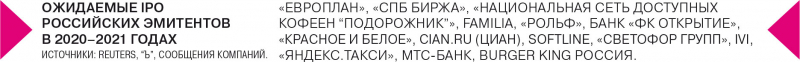 Кипит наш разум размещенный