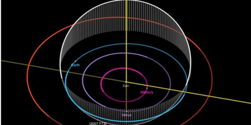 Небезпека з&nbsp;космосу. У&nbsp;NASA повідомили, чи є загроза для Землі від &laquo;загубленого&raquo; астероїда