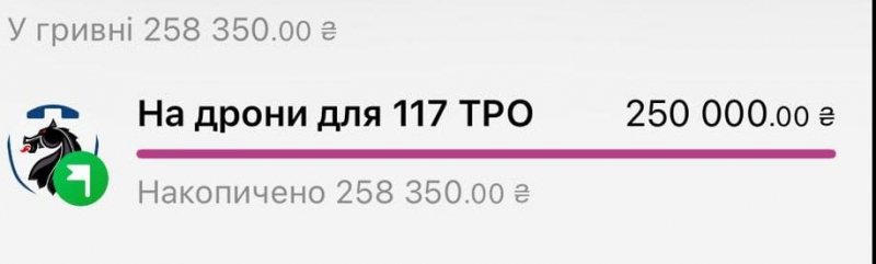 NV зібрав необхідну суму на&nbsp;дрони-камікадзе для 117 бригади ТРО