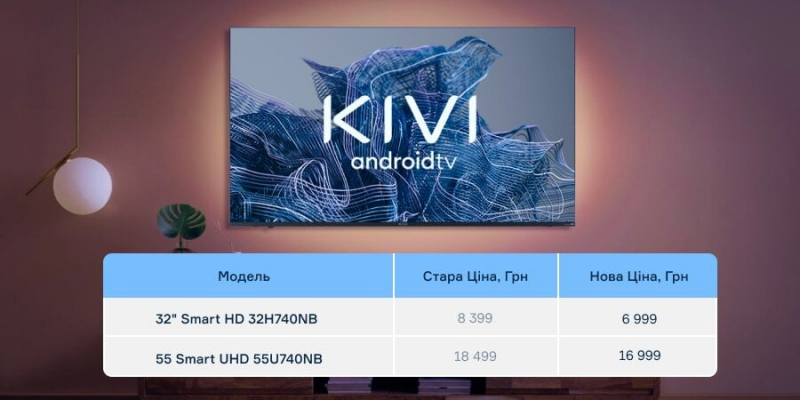 Партнерський проєкт: Доступна ціна, дизайн made in&nbsp;Ukraine та&nbsp;бездоганна картинка: 5 причин придивитися до&nbsp;телевізора з&nbsp;нової лінійки KIVI