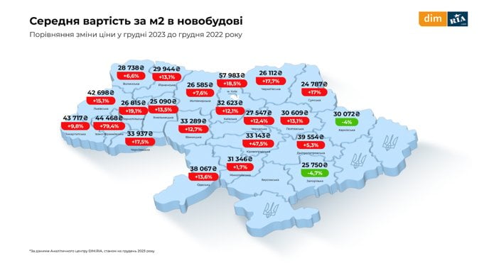Підсумки 2023 року на&nbsp;ринку нерухомості. Як&nbsp;змінились ціни та&nbsp;пропозиція в&nbsp;Україні