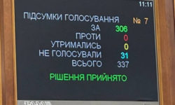 Рада ухвалила постанову про підтримку оборонки під час війни, скасувавши висновок Держаудитслужби