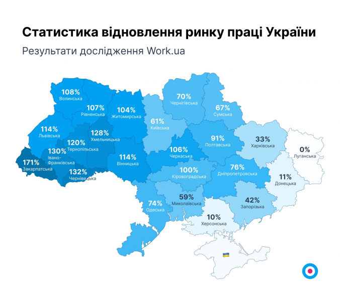 Роботодавці борються за&nbsp;працівників. Рейтинг найзатребуваніших фахівців та&nbsp;найвищих середніх зарплат в&nbsp;Україні