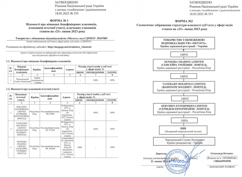 У&nbsp;Megogo визнали, що&nbsp;Степан Черновецький є інвестором проєкту
