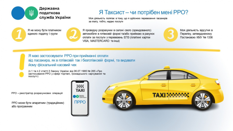 Загрожують штрафи. Таксисти повинні використовувати РРО&nbsp;&mdash; податкова